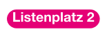 Listenplatz 2